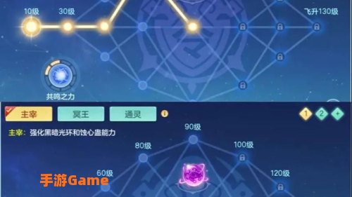 神武龙宫加点
