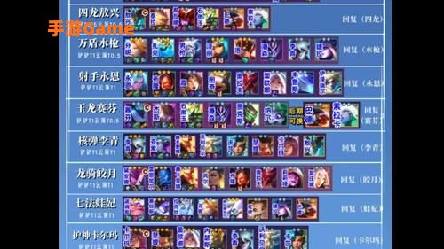 云顶s3阵容推荐