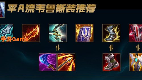 韦鲁斯符文