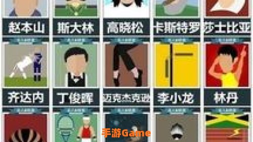 疯狂猜图第一关答案