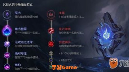 火男加点