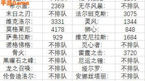 大秘境词缀