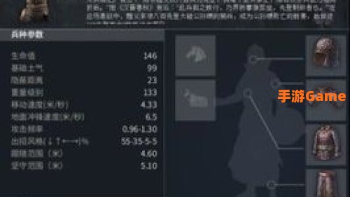先登死士
